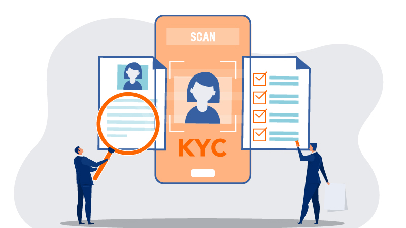 KYC: Its types and importance